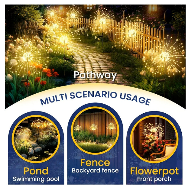 Garden Outdoor Decor Lights 120LED 2Pack, Solar Garden Lights for Yard Outside Fairy Garden Lights Decorative, Solar Lights for Yard Pathway Flowerbed Planter Balcony Patio Garden Decor