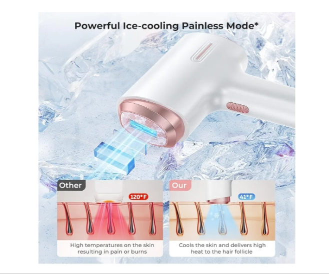 Laser Hair Removal for Women & Men, 45°F Ice-Cooling Contact, Safe & Virtually Painless Alternative to Salon IPL Hair Removal Device, Long-Lasting Hair Removal from Home, with Razor & Glasses