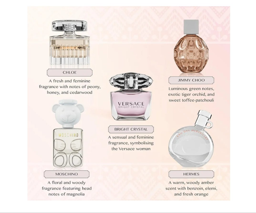 Mini Perfumes for Women (Giftset Bundle of 5) – Designer Perfume Samples for Women Packed in an Elegant Gift Box – Bundle Includes Moschino, Jimmy Choo, Chloé, Hermes & Versace