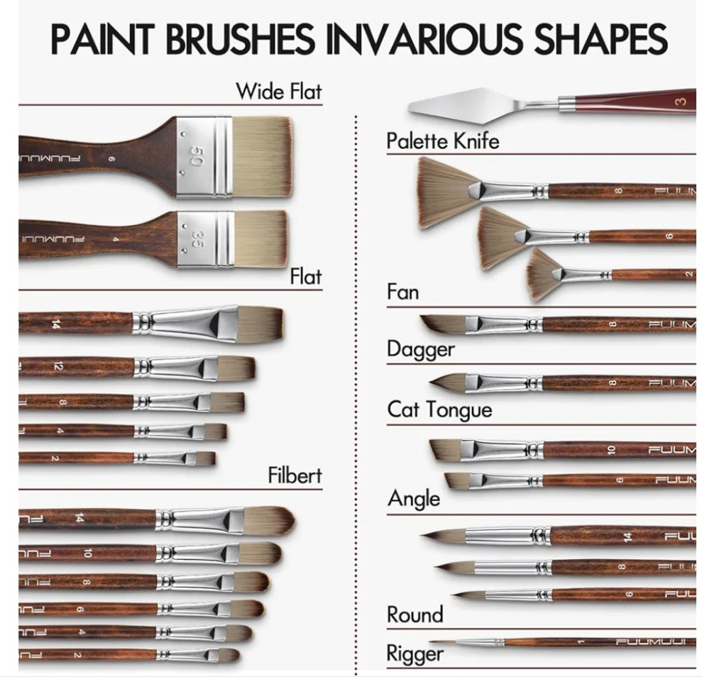 25pcs Paint Brush Set, Fuumuui Acrylic Paint Brushes, Professional Artist Series with Wide Flat, Filbert, Fan, Dagger, Cat Tongue, Round, Angle, Rigger for Oil, Acrylic Canvas Paintings, Face Painting