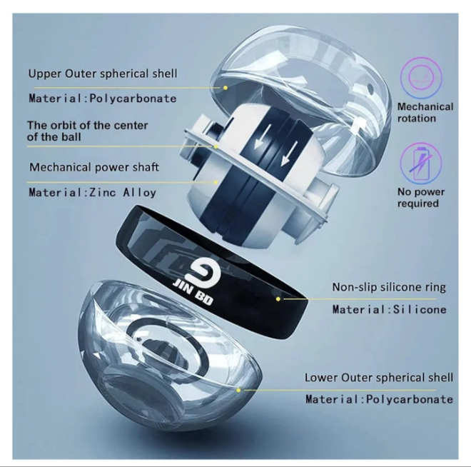 Wrist Trainer Ball Auto-Start Wrist Strengthener Gyroscopic Forearm Exerciser Gyro Ball for Strengthen Arms, Fingers, Wrist Bones and Muscles