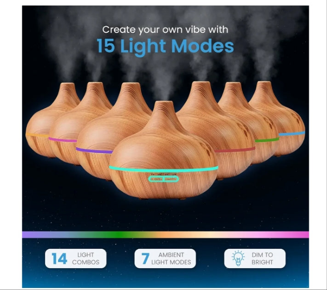Aromatherapy Diffuser & Essential Oil Set - Ultrasonic Top 10 Oils Modern with 4 Timer 7 Ambient Light Settings Therapeutic Grade Lavender