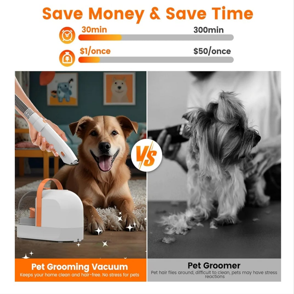 Dog Grooming Vacuum, Dog Grooming Kit with Pet Clippers, 12,000P a Pet Hair Grooming Vacuum for Dogs, Vacuum Brush for Shedding Grooming, Low Noise Home Cleaning Tool in 1,