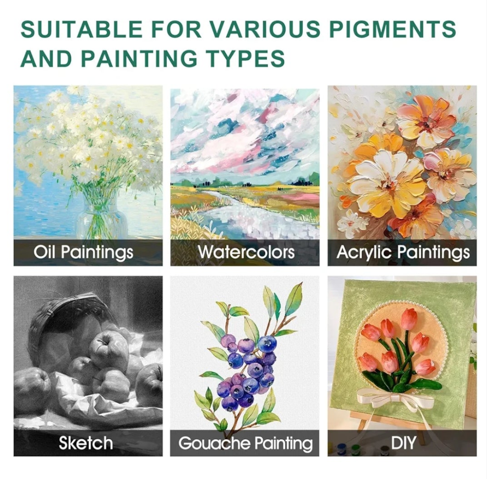 Stretched Canvas for Painting,18 Multi Pack Blank Canvases for Painting 12x16, 11x14, 9x12, 8x10, 5x7, 3x5, Cotton Primed Painting Canvas for Oil, Acrylic Paint, for Beginners, Artists.