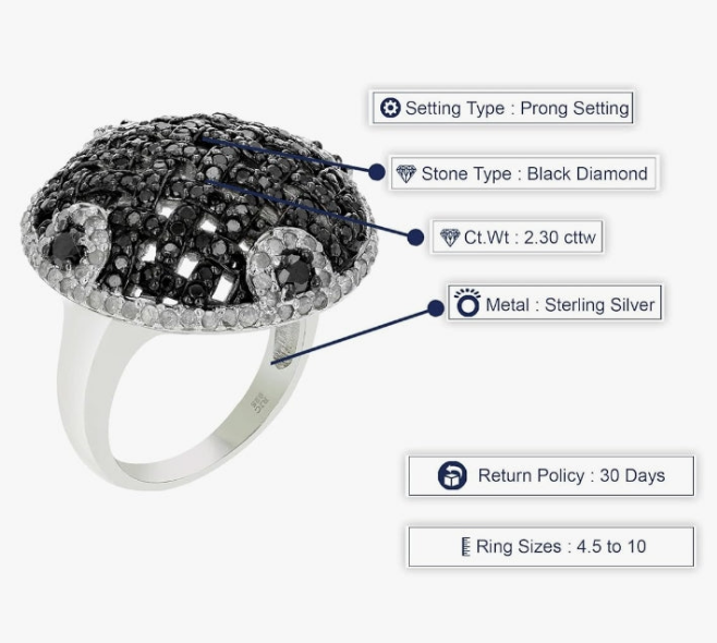 2.30 cttw Black and White Diamond Ring .925 Sterling Silver with Rhodium