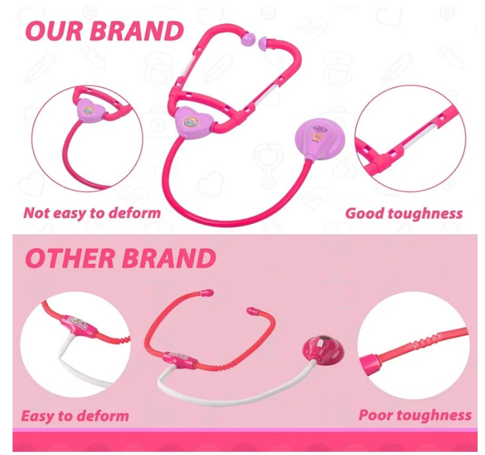 Doctor Kit for kids 3+ Medical Kit Toy Doctor Cart Stethoscope and Other Accessories Boy and Girl Fun Role Playing Game Toy Kids Pretend Play Girls Toys for 3+ There's 4 sets to choose from. Choose your set below.