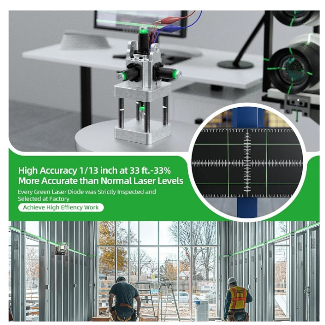 HueparPro Laser Level Self Leveling 3x360° 3D Green Cross Line Laser Level Tool for Construction and Picture Hanging, 8000mAh Rechargeable Battery, Remote Controller, Magnetic Stand & Hard Carry Case