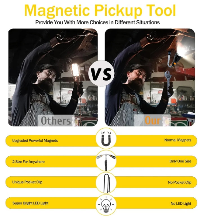 Magnetic Pickup Tool with LED Lights, Telescoping Magnet Flashlight, Cool Gadget Birthday Gifts Christmas Day Gifts for Men, Handyman, Husband, Boyfriend, Him, Father, Dad (1 Pack)