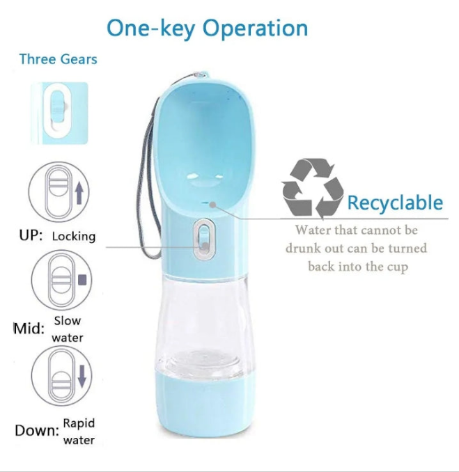 Pet Water Bottle for Walking, Multifunctional and Portable Dog Travel Water Dispenser with Food Container,Detachable Design Combo Cup for Drinking and Eating,Suitable for Cats and Puppy