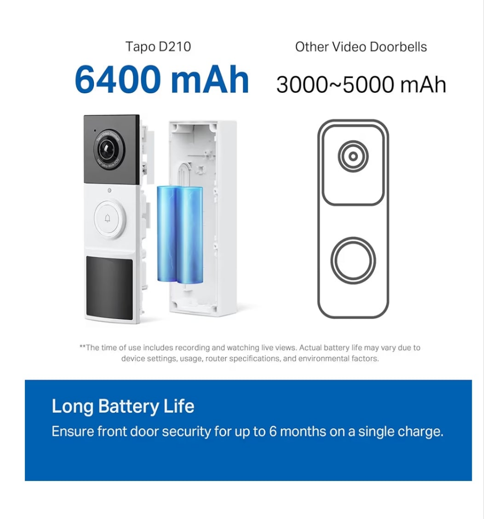 Smart Video Doorbell Camera Wireless with Chime, 2K with Full Color Night Vision & Spotlights, No Monthly Fee, Ring Call, 160° Ultra-Wide View, Free AI Detection, Local Storage,D210