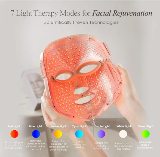 Skin Rejuvenation Photon Mask | LED Face Mask Light Therapy Red Blue Light Anti-Aging Wrinkle Spa Facial Treatment Home Skincare Mask