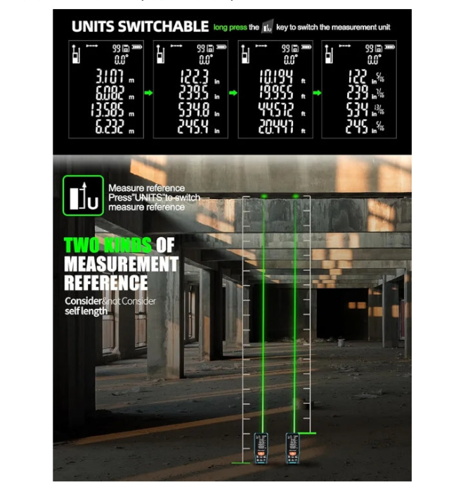 Laser Measure with Large Backlit Screen, Digital Laser Measurement Tool with Electronic Angle Measures Distance, Area and Volume(Green Beam)