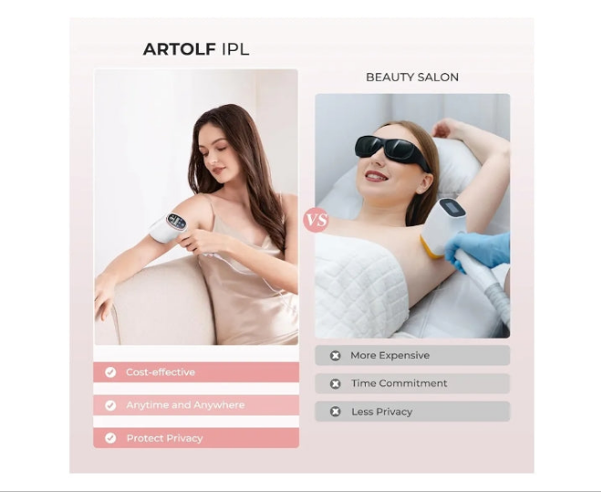 Laser Hair Removal for Women & Men, 45°F Ice-Cooling Contact, Safe & Virtually Painless Alternative to Salon IPL Hair Removal Device, Long-Lasting Hair Removal from Home, with Razor & Glasses