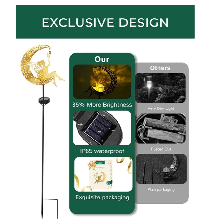 Solar Garden Statues Outdoor Decor, Fairy Moon Figurine Light Stake, Housewarming Ornament for Patio, Lawn, Yard, Pathway - Unique Gift Ideas for Gardening