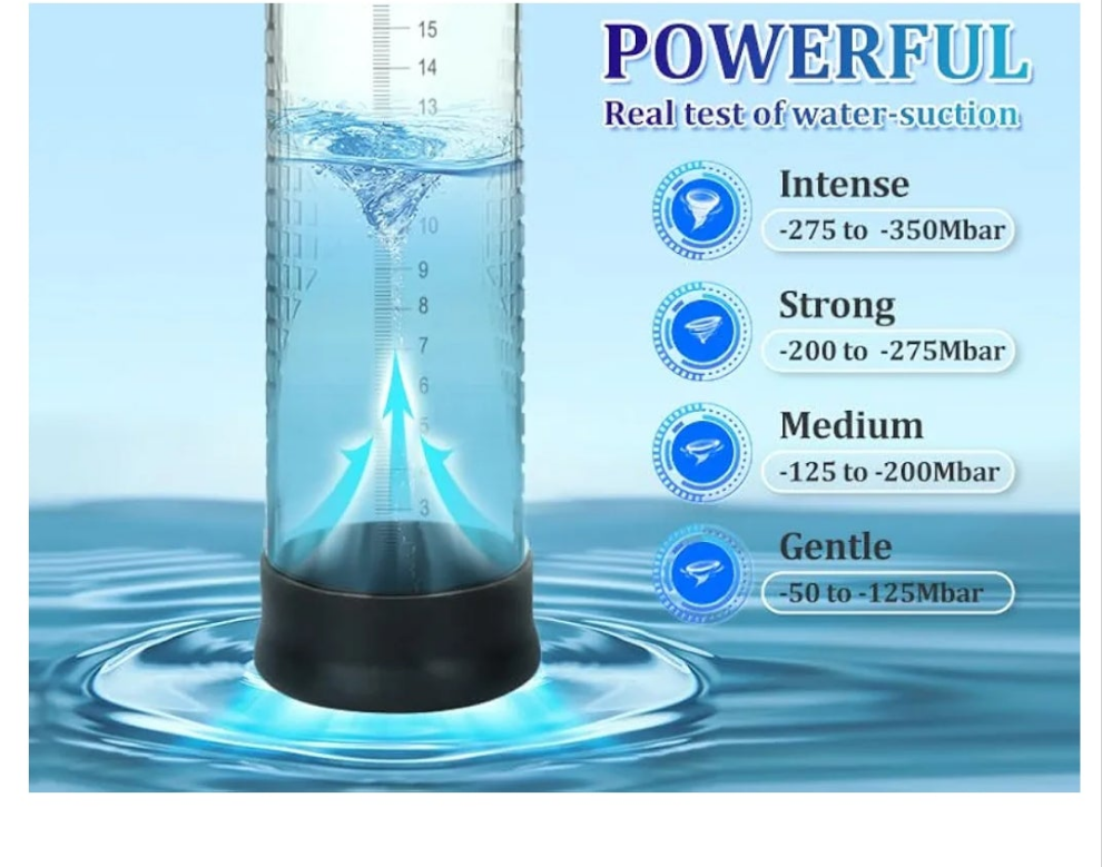 Electric Penis Enlarge Vacuum Pump with 4 Suction Intensities, Adorime Rechargeable Automatic High-Vacuum Penis Enlargement Extend Pump, Air Pressure Device Black