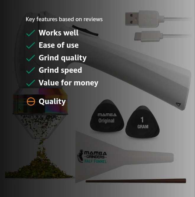 1g Smoky USB Electric Herb Grinder. Small Portable Metal Herbal Grinder Machine & Spice Mill for the Kitchen