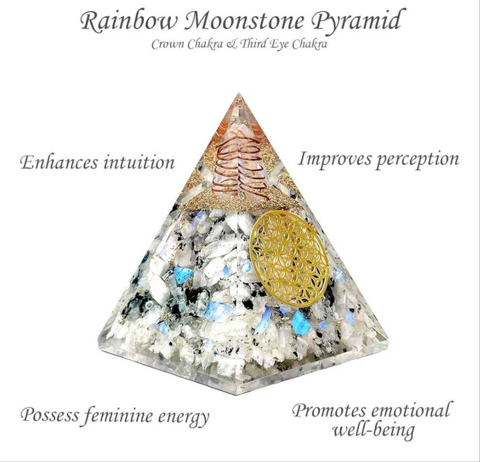 Orgone Pyramid of Success, Rose Quartz Pink Orgonite Pyramid is Healing Crystals for Peace, Calm & Love and Orgonite Pyramid helps in Healing Material 1 piece