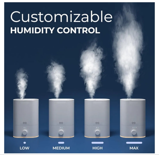 6L Top Fill Humidifier Large Room & Bedroom, MAX Humidifier, Quiet Cool Mist, Easy to Clean & Fill, 60 Hour Run Time, Aromatherapy