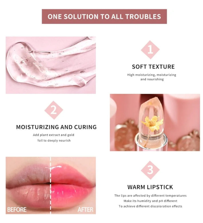 6 Pcs/Set Flower Jelly Lipstick Set Temperature Change Moisturizer Long Lasting Nutritious Balm Magic Color Change Lip Gloss