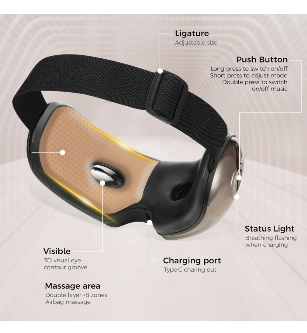 Smart Eye Massager with Heat & Bluetooth Music for Reduce Eye Strain, Headache and Migraine Relief, Improve Sleep - Fathers Day, Birthday Gifts for Women Men, Gifts for Mom Dad Wife -