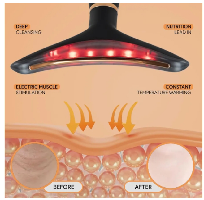 GLO24K Red Light Beauty Device for Face and Neck. Based on Triple Action L E D, Thermal, and Vibration Technologies