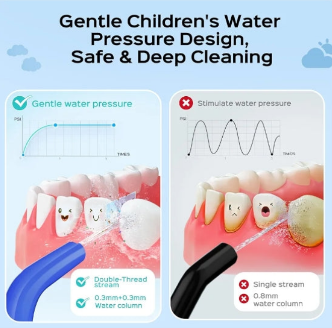 Kids Water Dental Flosser Deep Cleaning Picks, Portable , 4 Modes for Ages 6+ Safe Waterproof Newest Flosser Rechargeable with 4 Jet Tips for Gums Care F5023