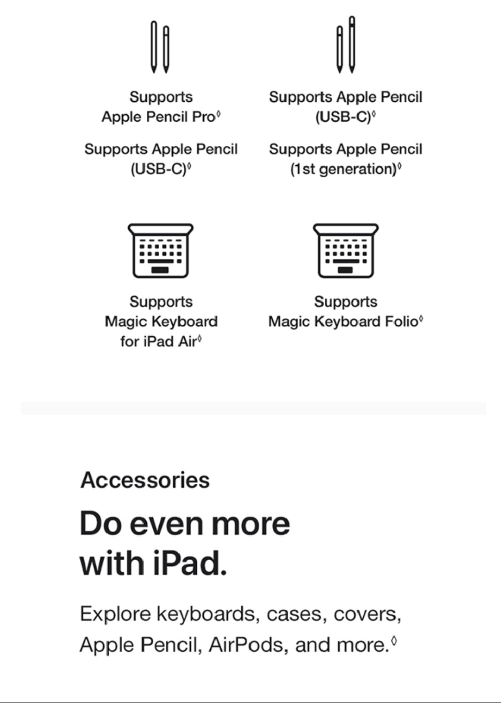 Apple iPad 11-inch: A16 chip, 11-inch Model, Liquid Retina Display, 128GB, Wi-Fi 6, 12MP Front/12MP Back Camera, Touch ID, All-Day Battery Life —