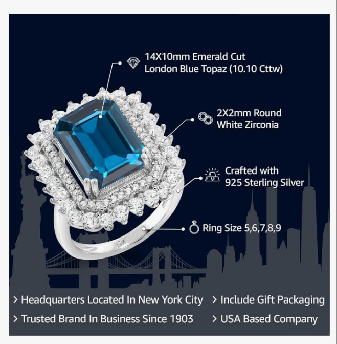 925 Sterling Silver London Blue Topaz Ring For Women (10.10 Cttw, Emerald Cut 14X10MM, Gemstone Birthstone, Available In Size 5, 6, 7, 8, 9)