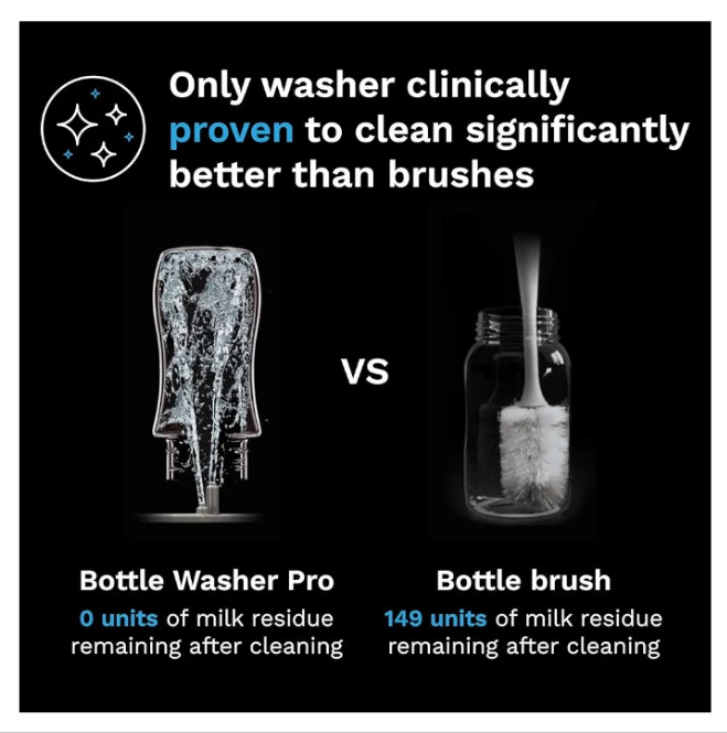 Bottle Washer Pro - Baby Bottle Washer, Sterilizer + Dryer - All in One Machine Cleans Bottles, Pump Parts, & Sippy Cups - Replaces Hand Washing, Bottle Brushes and Drying Racks