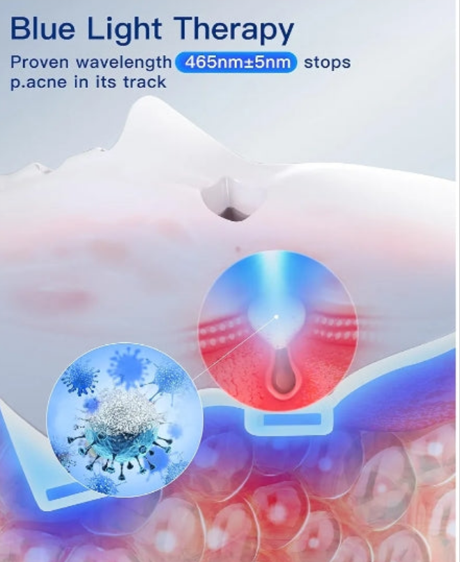 FDA Cleared LED Face Mask Light Therapy,Red Light Therapy for Face Wrinkle Blue Light Therapy Mask for Face Acne,150LEDs,10 Min Auto Shut off, Wired
