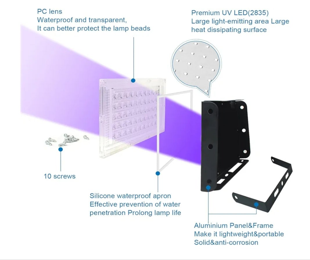 50W Black Lights, Blacklight Flood Light with Plug and Switch,for Glow Party, Halloween, Fluorescent Poster, Body Paint