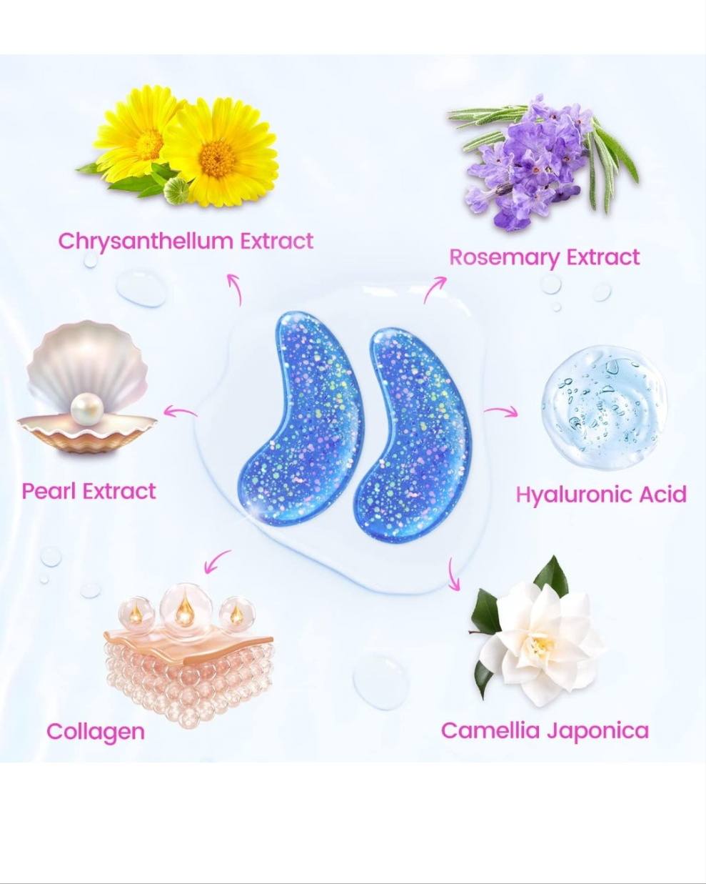 Under Eye Patches (24 Pairs) - Eye Gel Pads for Wrinkles, Puffy Eyes, Dark Circles, Eye Bags, Natural Collagen Eye Gels Pads, Under Eye Mask Patches for Refreshing, Revitalizing