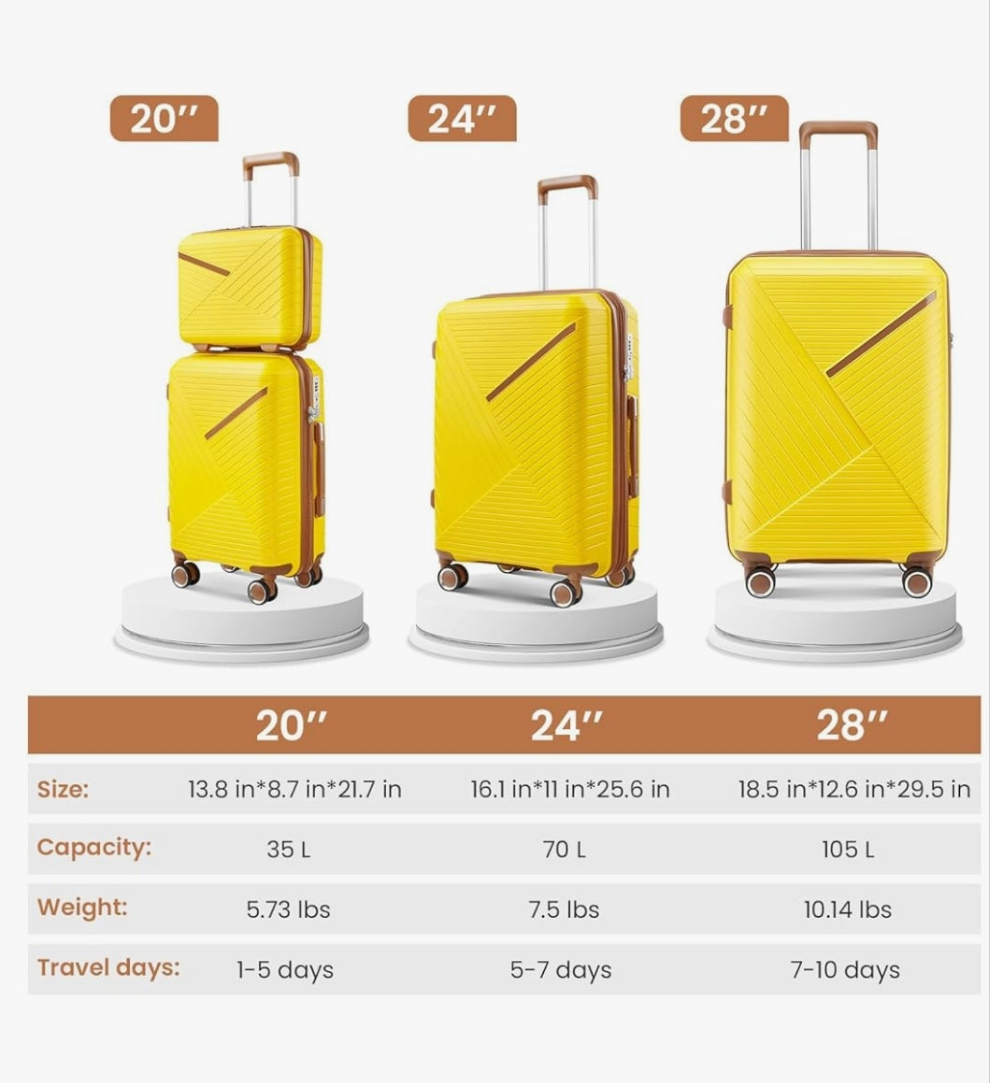 Luggage Sets 4 Piece Expandable Suitcase Set, PP Hardshell Suitcase with Spinner Wheels,Lightweight Carry On Luggage with TSA Lock for Women