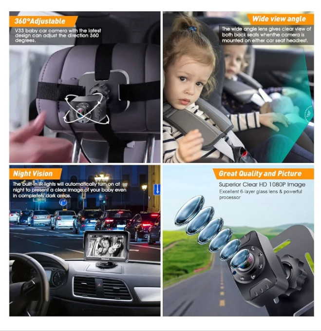 Car Camera for Backseat: HD 1080P Easy Setup Carseat Camera Rear Facing Infant - Crystal Night Vision 360° Rotating Baby Car Monitor for Kids - V33