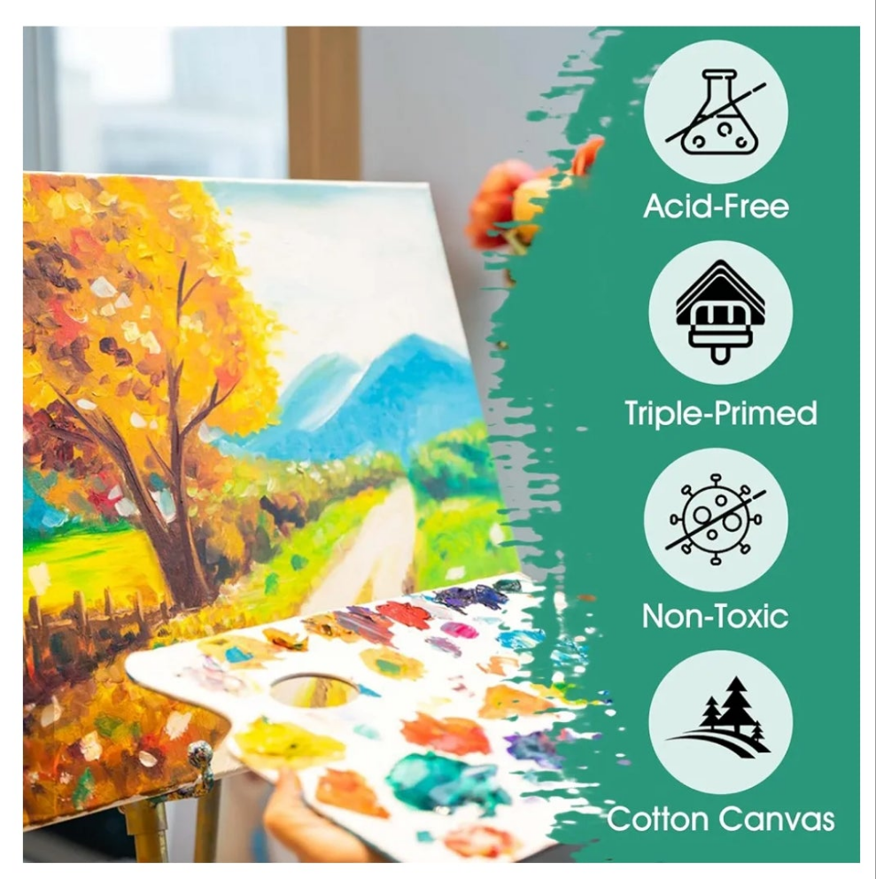 Stretched Canvas for Painting,18 Multi Pack Blank Canvases for Painting 12x16, 11x14, 9x12, 8x10, 5x7, 3x5, Cotton Primed Painting Canvas for Oil, Acrylic Paint, for Beginners, Artists.