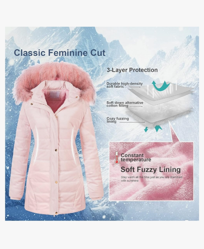 Warm Winter Coat Velvet Puffer Jacket Quilted Faux Fur Hood