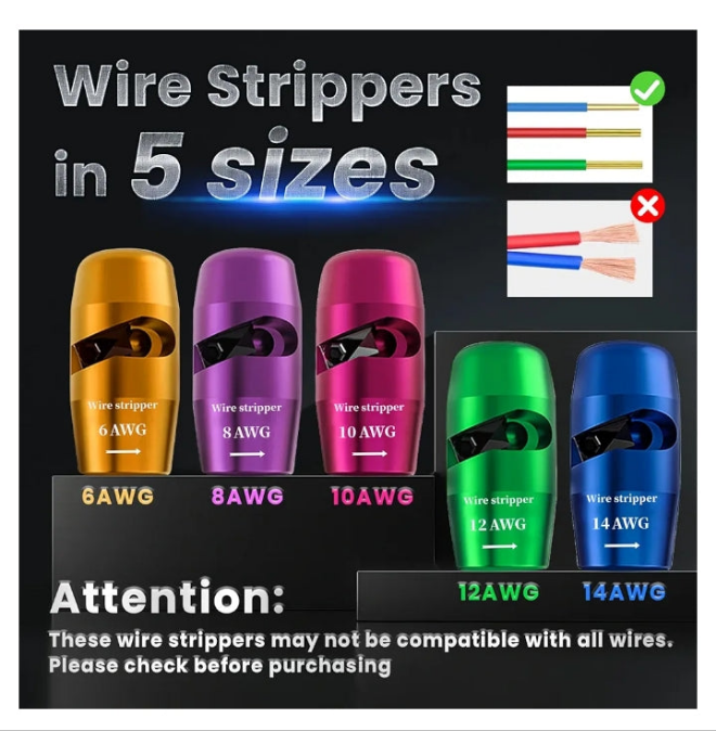 Wire Stripper for Drill, Wire Twister Tool for Electricians 6/8/10/12/14 AWG Wire Stripping and Twisting Kit, 25 PCS Wire Nuts, Electric Drill Wire Stripper for Quick & Efficient Use
