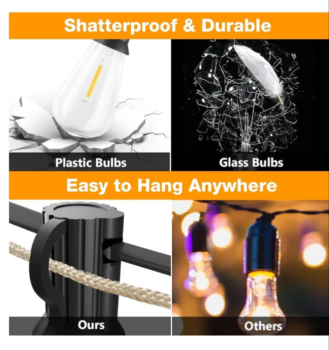 60FT LED Outdoor Patio Lights Waterproof with 30+2 Vintage Bulbs Shatterproof Energy Saving,2700K Hanging Edison String Lights Outside for Backyard,Bistro,Camping,Gazebo