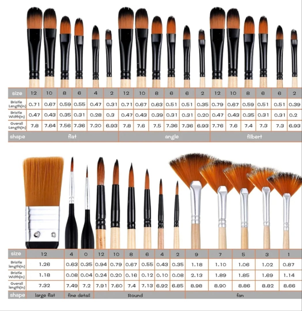 32 Pieces Paint Brush Set, Artist Series, Nylon Bristles with Round, Filbert, Flat, Fan, Angle, Detail Brush, Suitable for Artists and Beginners for Acrylic Painting, Oil, Watercolor, Gouache