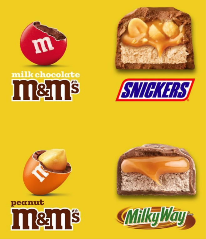 M&M'S, SNICKERS & MILKY WAY Fun Size Chocolate Christmas Candy Stocking Stuffers, 19.2 Oz Bulk Bag