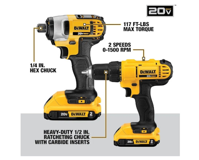 DEWALT 20V MAX Power Tool Combo Kit, 10-Tool Cordless Power Tool Set with 2 Batteries and Charger