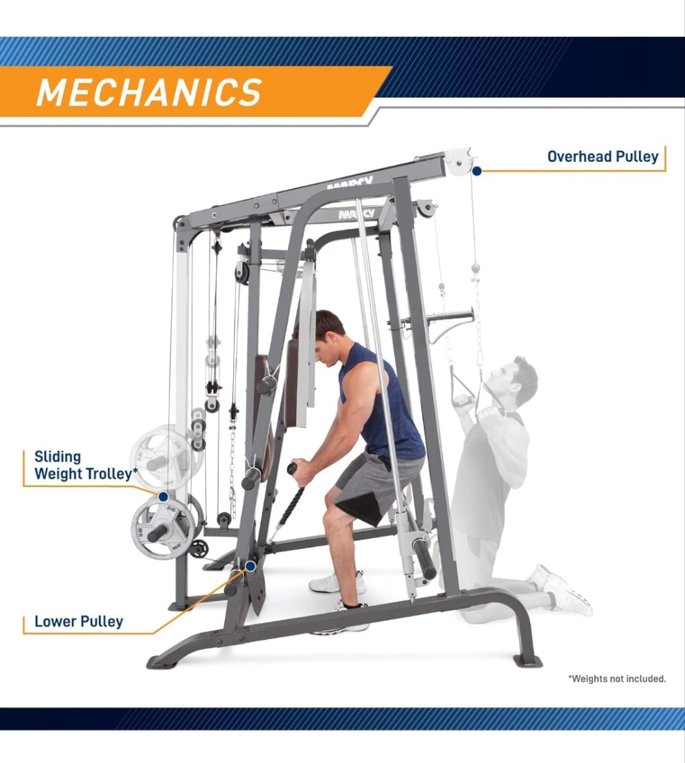 Workout Machine Full Body StrengthTraining Home Gym Equipment System with Leg Developer, Press Bar, PEC Deck, and Squat Rack