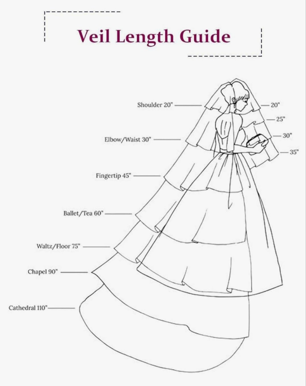2 Tiers Bride Wedding Veil White Veil Bridal Bridal Tulle Wedding Veil with Flower Lace Edge and Comb (A-white)