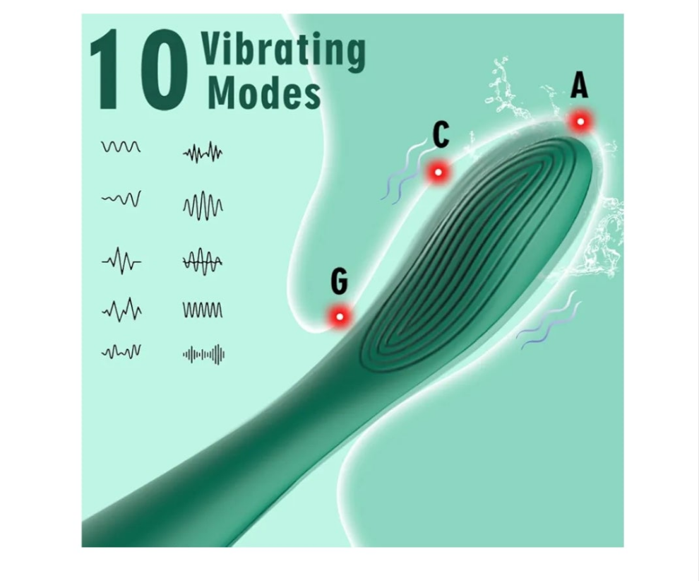 Adult Sex Toys for Women,Clitoral G Spot Vibrator with 10 Powerful Vibrating Modes,Clitoral Nipple Stimulator Finger Bullet Vibrators Waterproof Strapless on Dildo Anal Toys for Couple