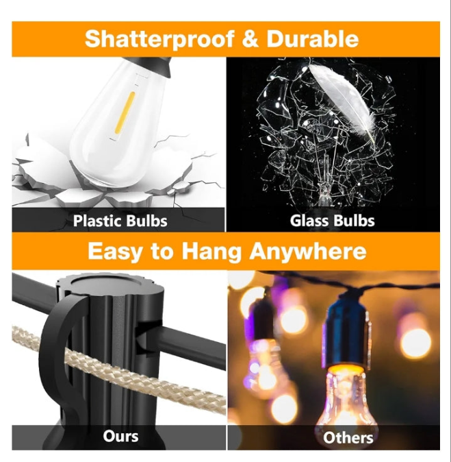 120FT Vintage Edison Bulb LED String Lights - Waterproof, Shatterproof Patio Lights for Backyards, Patios, Bistros - Dimmable, Connectable