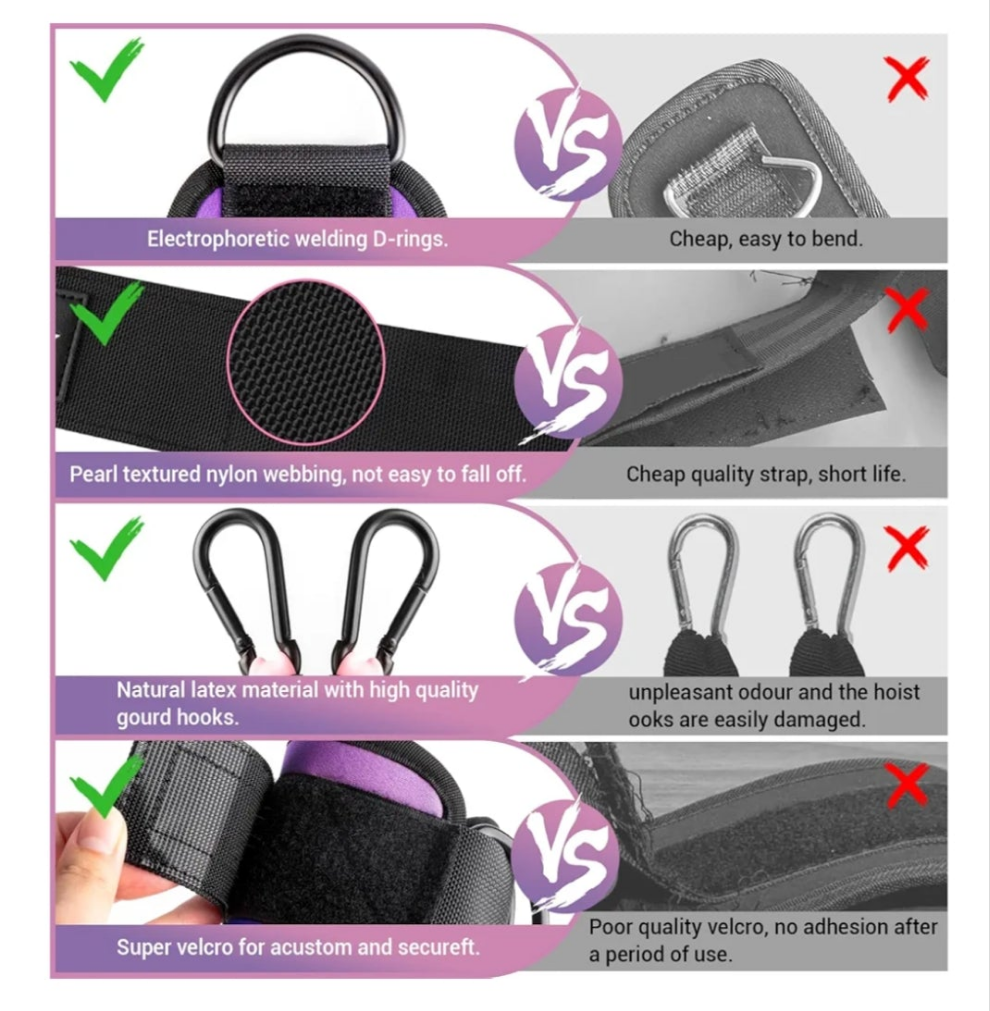 Ankle Resistance Bands with Cuffs, Ankle Bands for Working Out, Ankle Band Cuff for Kickbacks Hip, Leg Glute Exercise Equipment with Training Poster, Resistance Band with Ankle Cuffs for Women