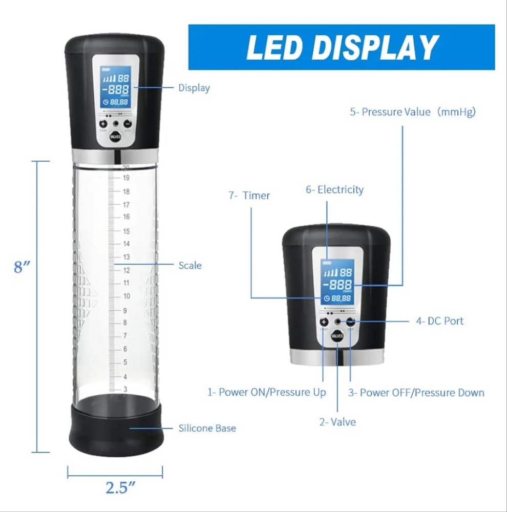 Electric Penis Enlarge Vacuum Pump with 4 Suction Intensities, Adorime Rechargeable Automatic High-Vacuum Penis Enlargement Extend Pump, Air Pressure Device Black