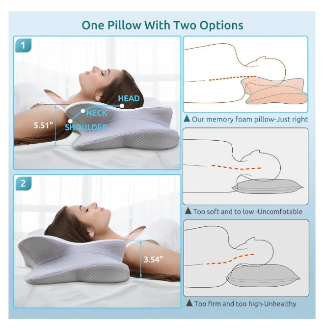 Cervical Pillow for Neck and Shoulder,Contour Memory Foam Pillow,Ergonomic Neck Support Pillow for Side Back Stomach Sleepers with Pillowcase