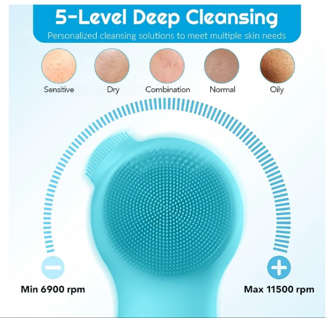 Silicone Face Scrubber, Waterproof Facial Cleansing Brush with Red Light Thermal Massage, Electric Face Scrubber with Nose Scrubber Exfoliator for Women/Men Deep Cleansing, Power Exfoliating
