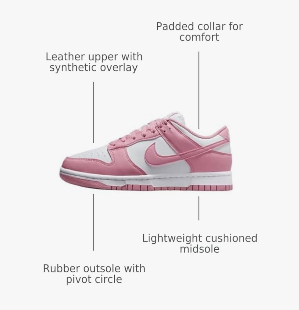 Nike Dunk Low Next Nature Women's Shoes (DD1873-112, White/Elemental Pink)
